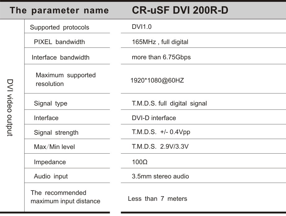 CR-uSF DVI 200R-D-03-1.jpg
